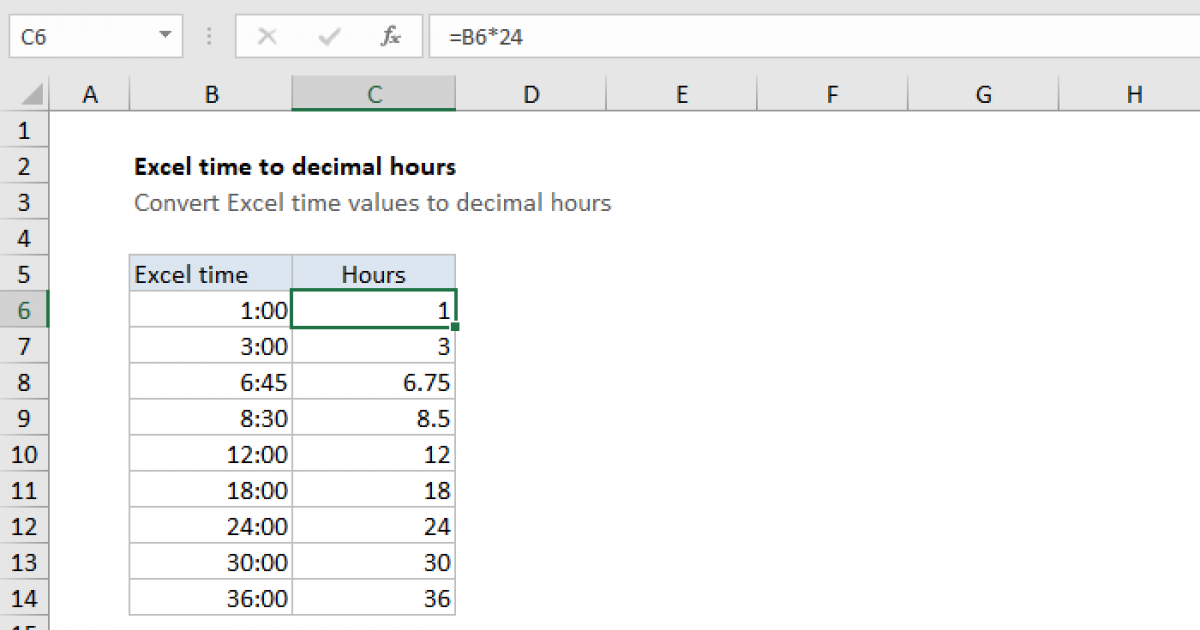 Excel Time In Hours Decimal